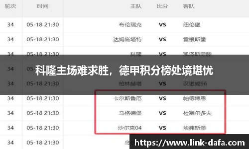 科隆主场难求胜，德甲积分榜处境堪忧