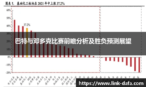 巴特与邓多克比赛前瞻分析及胜负预测展望